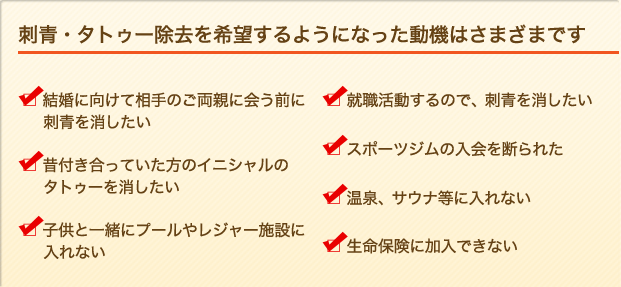刺青除去希望