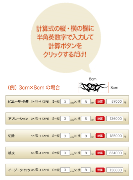 費用計算例