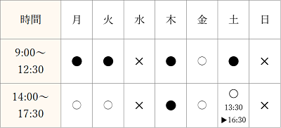 センター南形成外科皮フ科 週間予定